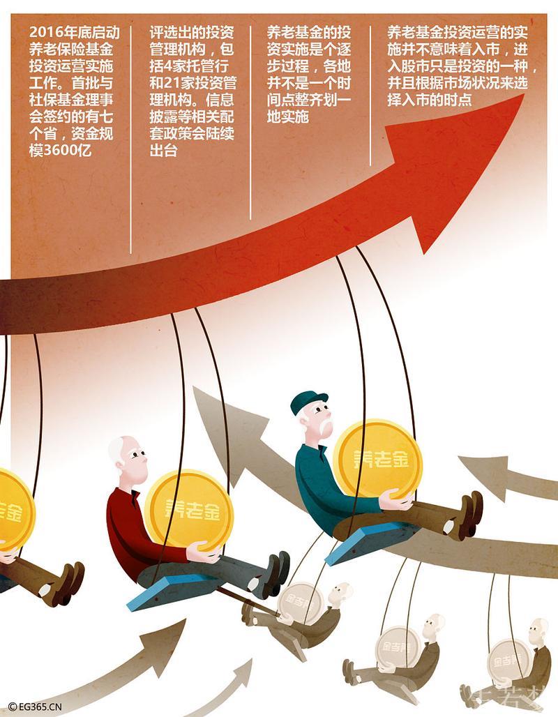 年中经济透视 | 向“新”发力 “两重”等重点项目牵引投资稳中有升