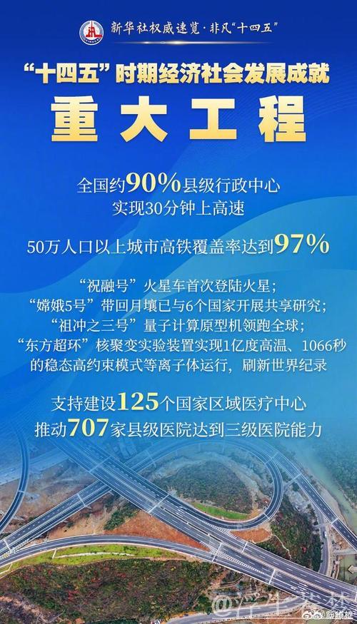 五年砥砺前行，我国制造业实力显著提升（权威发布·高质量推进“十四五”规划）