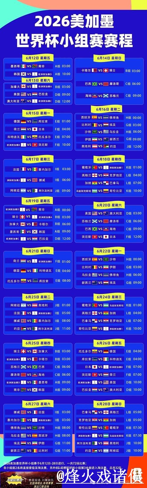 美加墨世界杯直播APP备用入口整理，直播间入口和入口更新说明