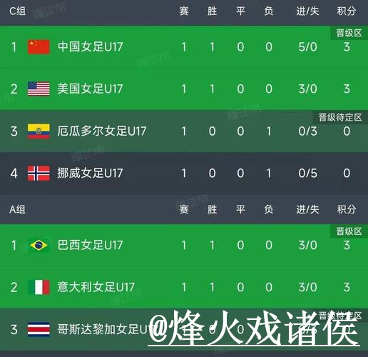美加墨世界杯比分APP常见问题整理,比赛结果和比分推送说明 美加墨世界杯比分APP常见问题整理,比赛结果和比分推送说明