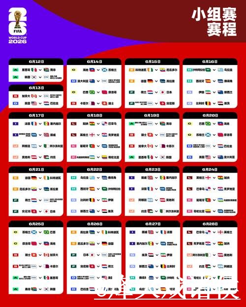 2026世界杯赛程预测解析,赛程影响和临场信息怎么看 2026世界杯赛程预测解析,赛程影响和临场信息怎么看